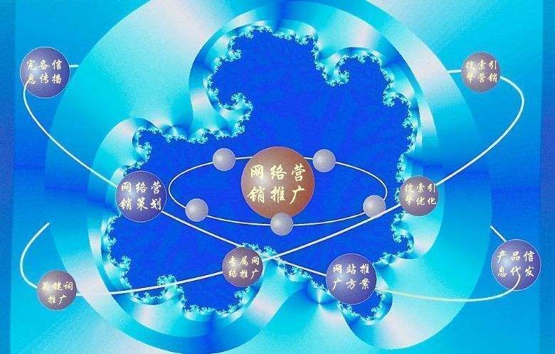 会文镇新媒体运营企业需要掌握的网络推广技巧有哪些